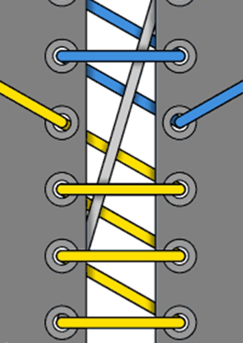 Buộc dây kiểu giày đi mô tô