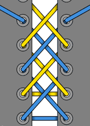 Kiểu buộc dây đôi