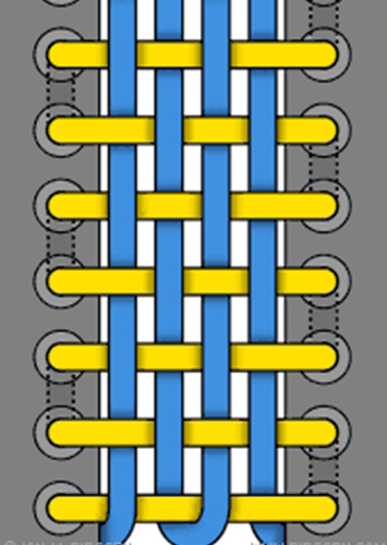 Kiểu xỏ dây giày đan dây