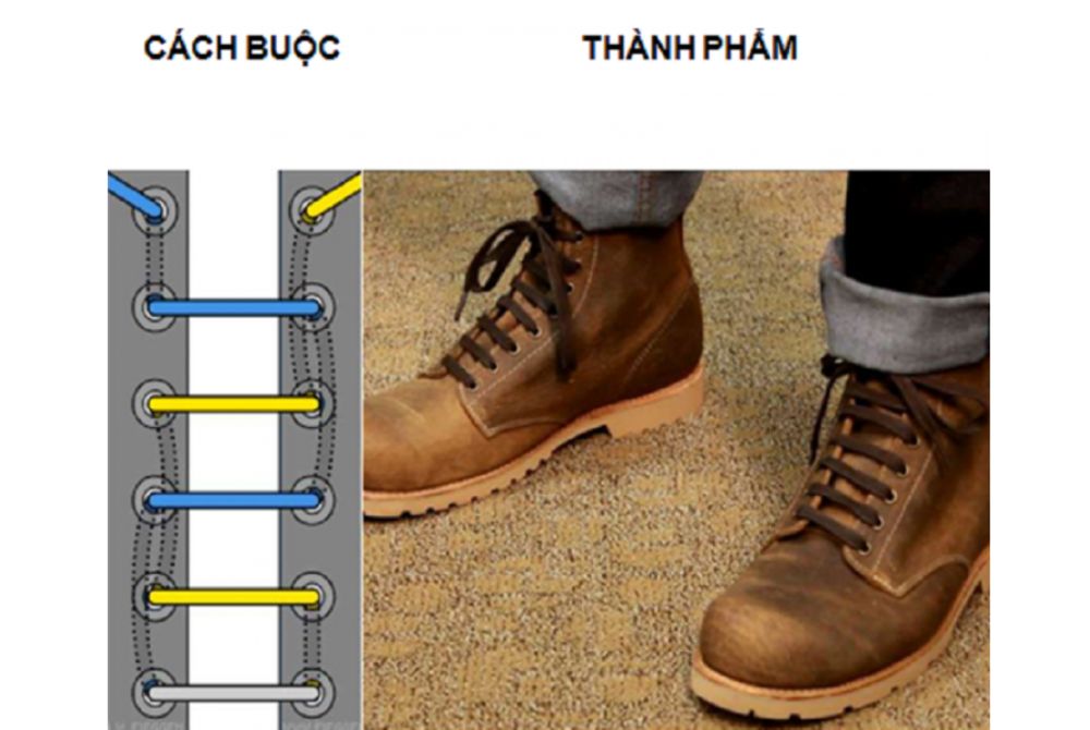 Kiểu buộc thẳng Châu Âu