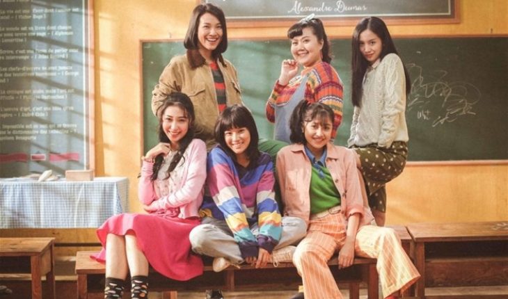 Phong cách thời trang mới - Retro