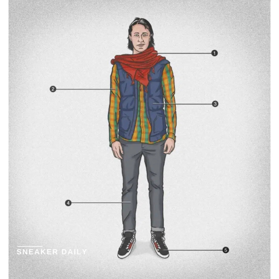 “Kanye To The” Forum Member (Nguồn: Internet)