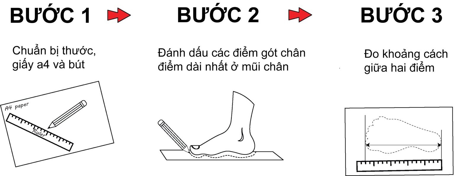 Kiểm tra chiều dài bàn chân với 3 bước đơn giản