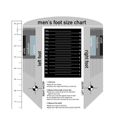 Có một số kích thước chiều rộng, mỗi kích thước được ký hiệu bằng một chữ cái AE