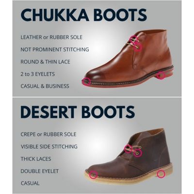 Cách Mix Đồ và Chăm Sóc Giày Chukka Boot Nam