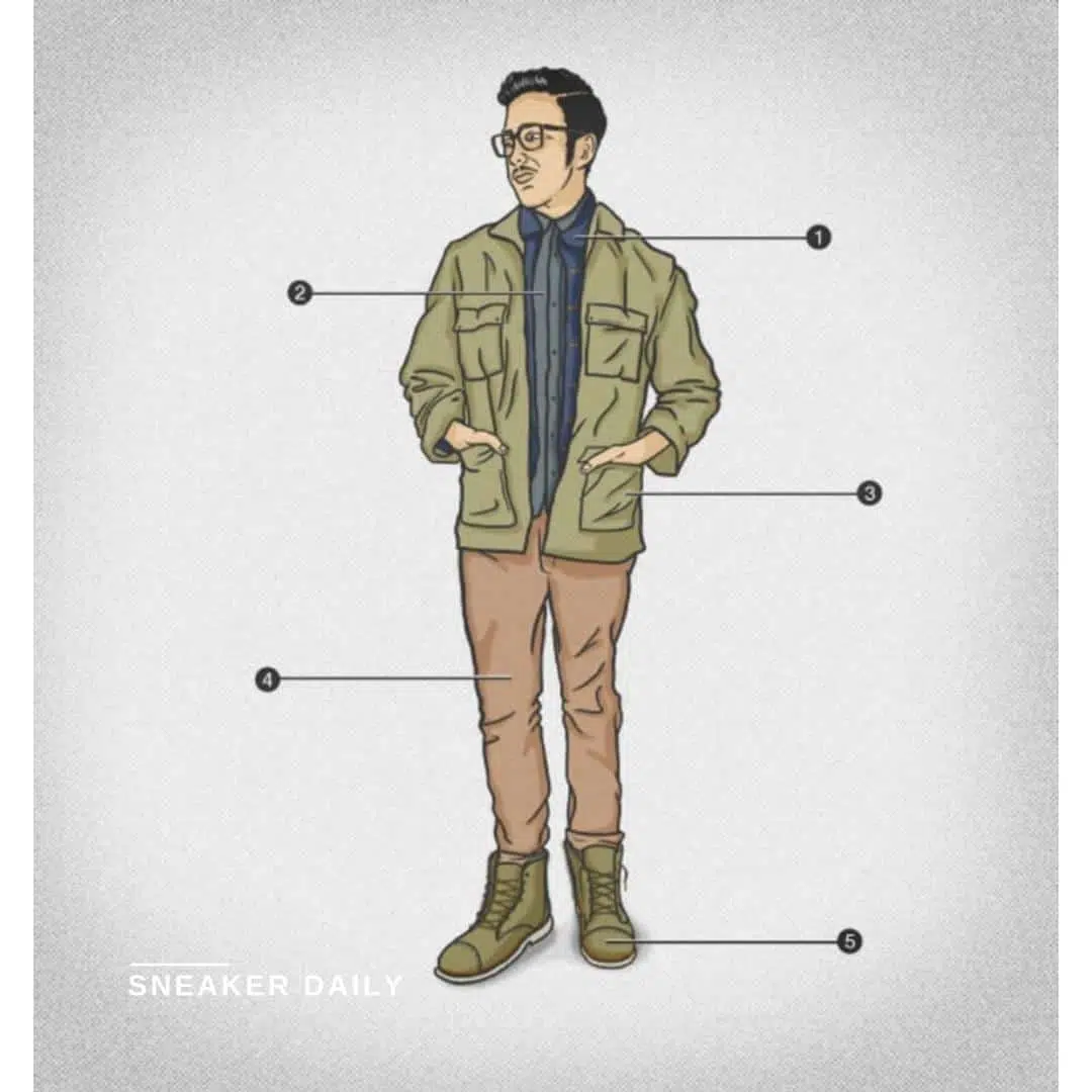 The Designer - Dripped #Influencer (Nguồn: Internet)