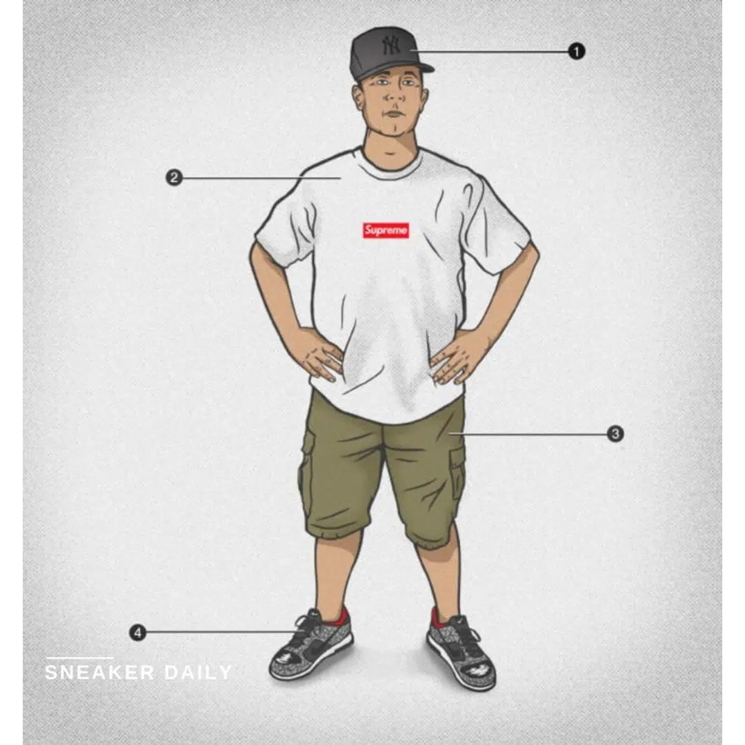 The OG Sneakerhead (Nguồn: Internet)