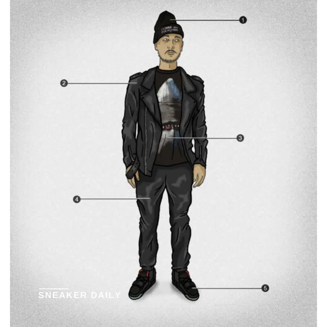 The Rebloggable Street Goth (Nguồn: Internet)