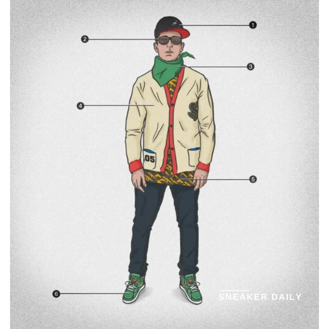 The Streetwear Survivor (Nguồn: Internet)
