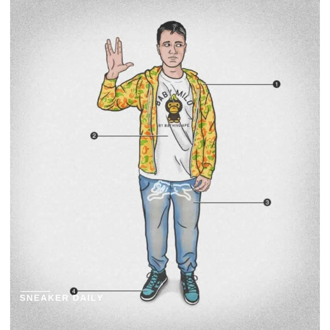 The Zipped-Up Hoodie Head (Nguồn: Internet)